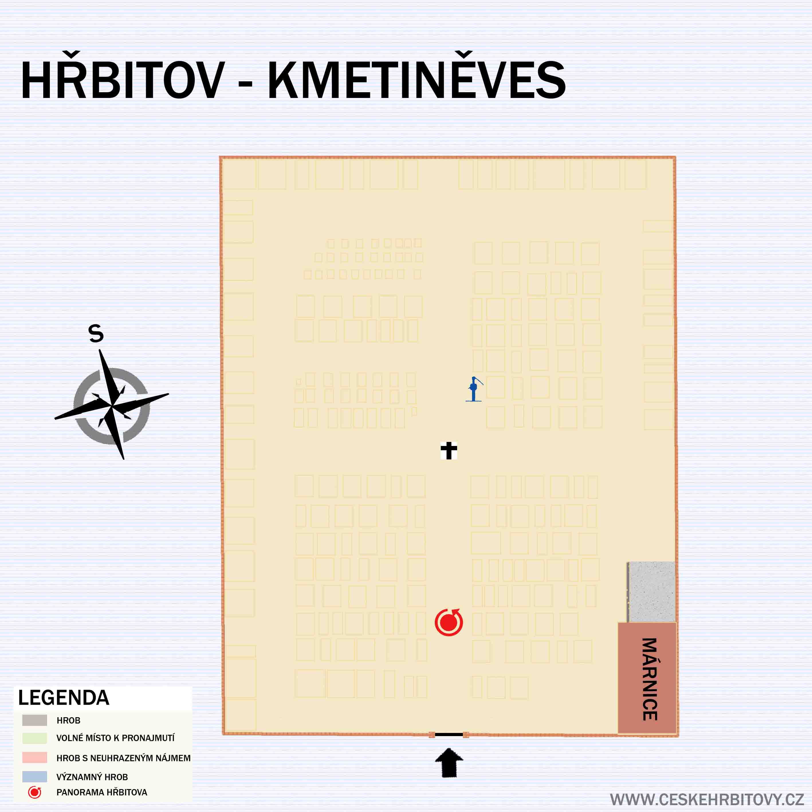 Mapa hĹ™bitova OBECNÍ