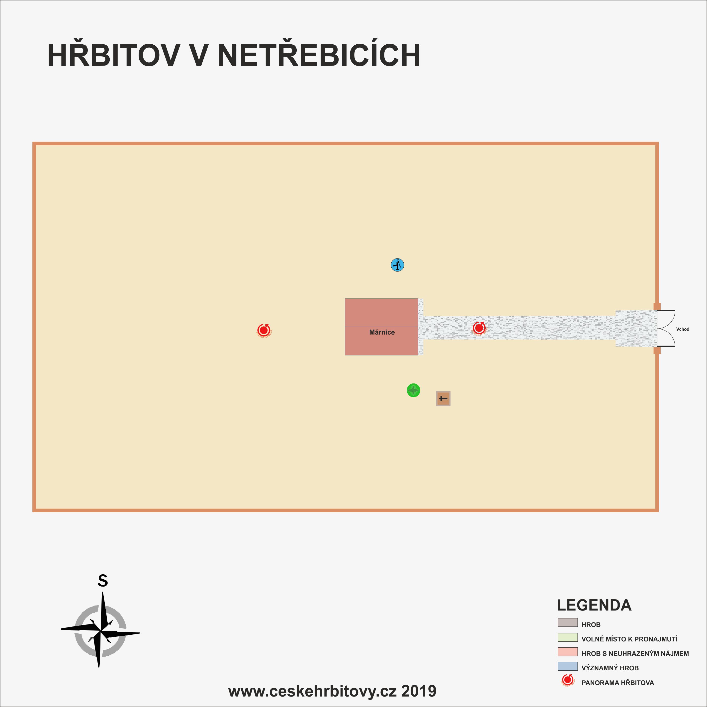 Mapa hĹ™bitova Obecní