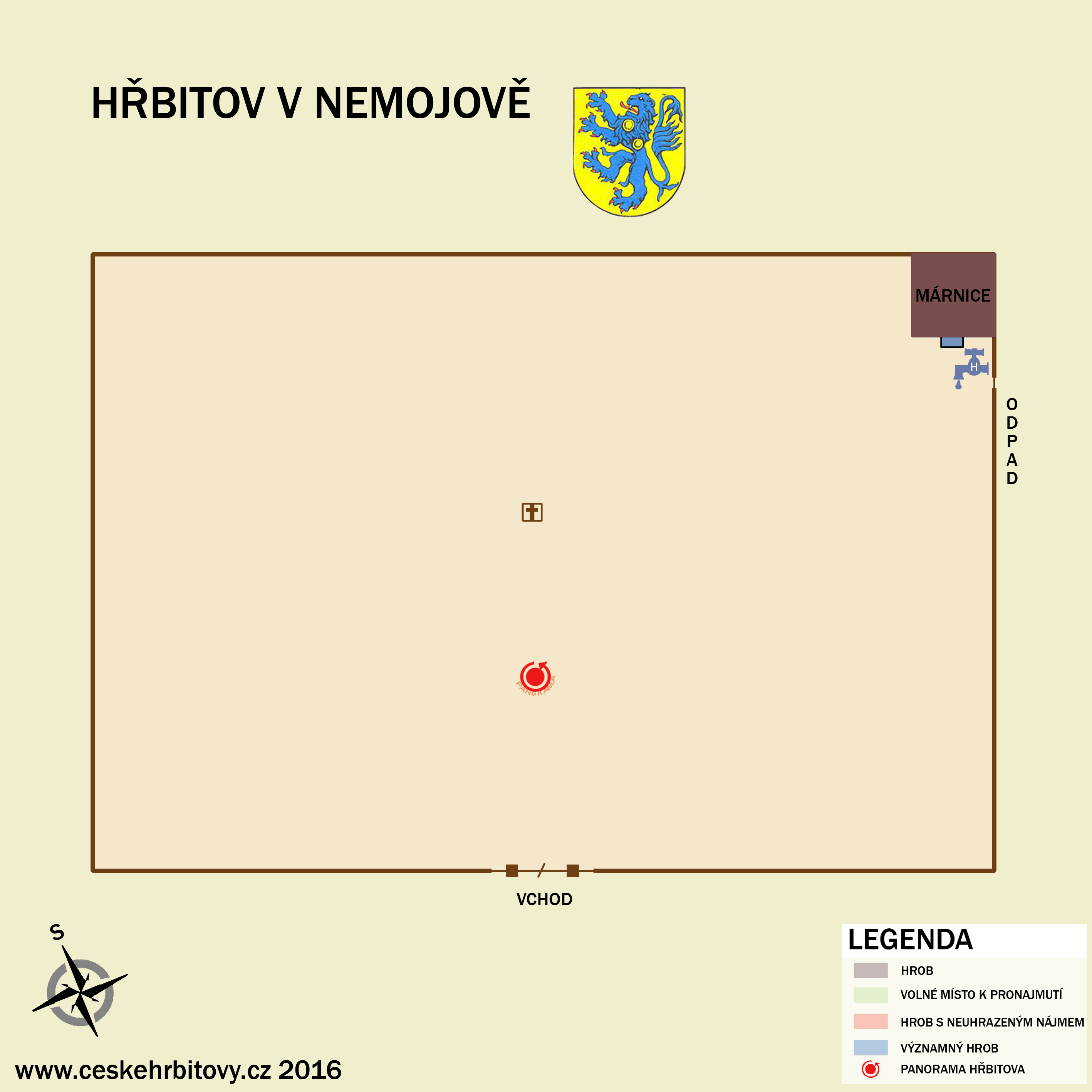 Mapa hĹ™bitova Obecní