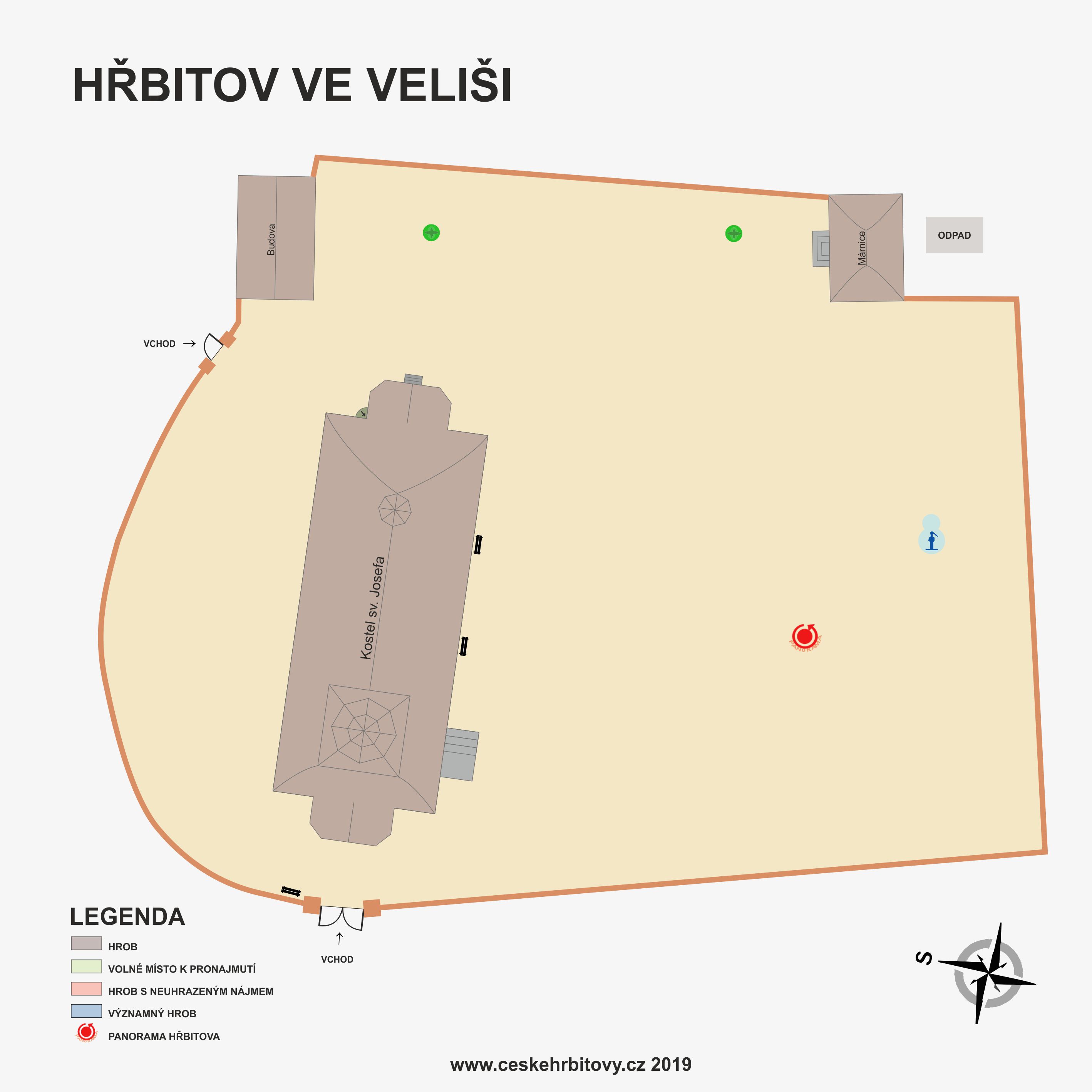 Mapa hĹ™bitova Obecní