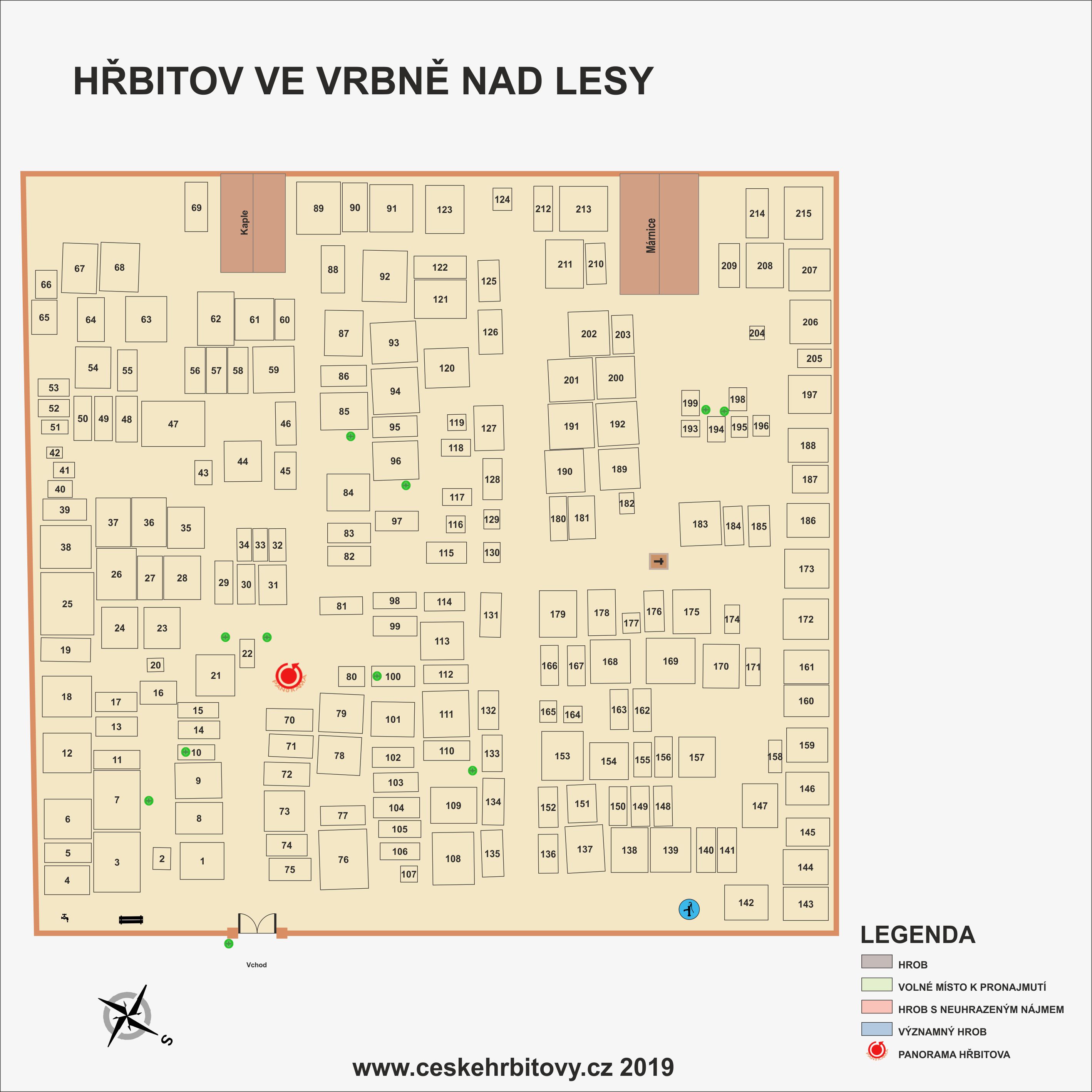 Mapa hĹ™bitova Obecní